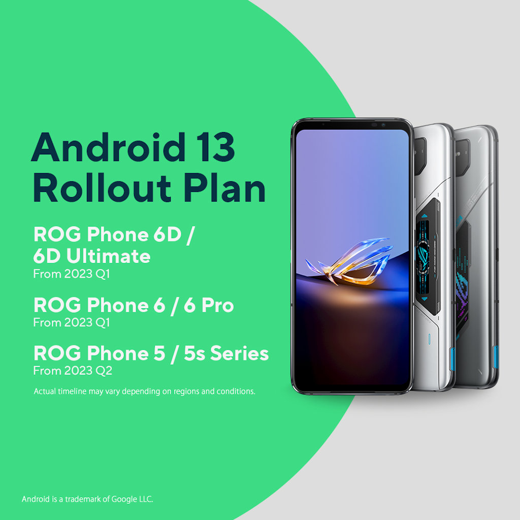Linhas Asus ROG Phone 6D, ROG Phone 6, ROG Phone 5 e ROG Phone 5s, data atualização Android 13
