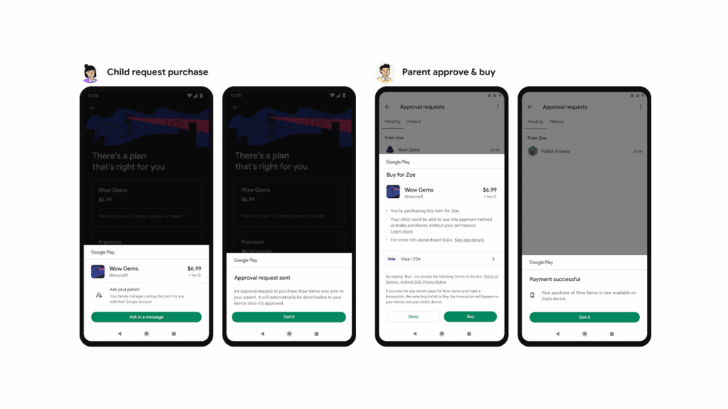 Google Compra Android Google Play ganha aprovação de compras para grupo familiar e crianças ...