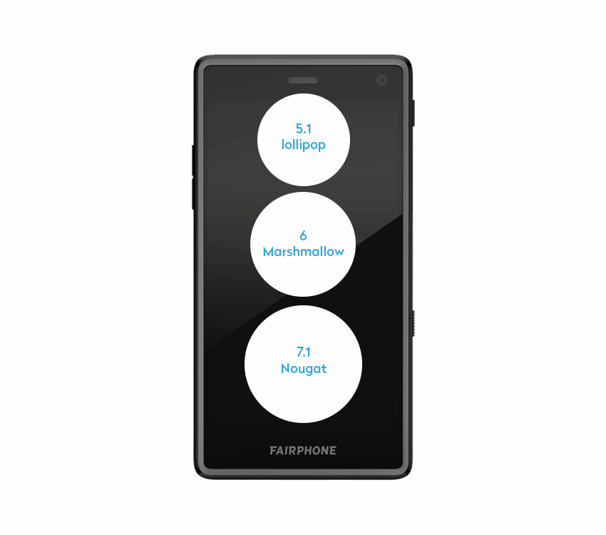 Fairphone 2