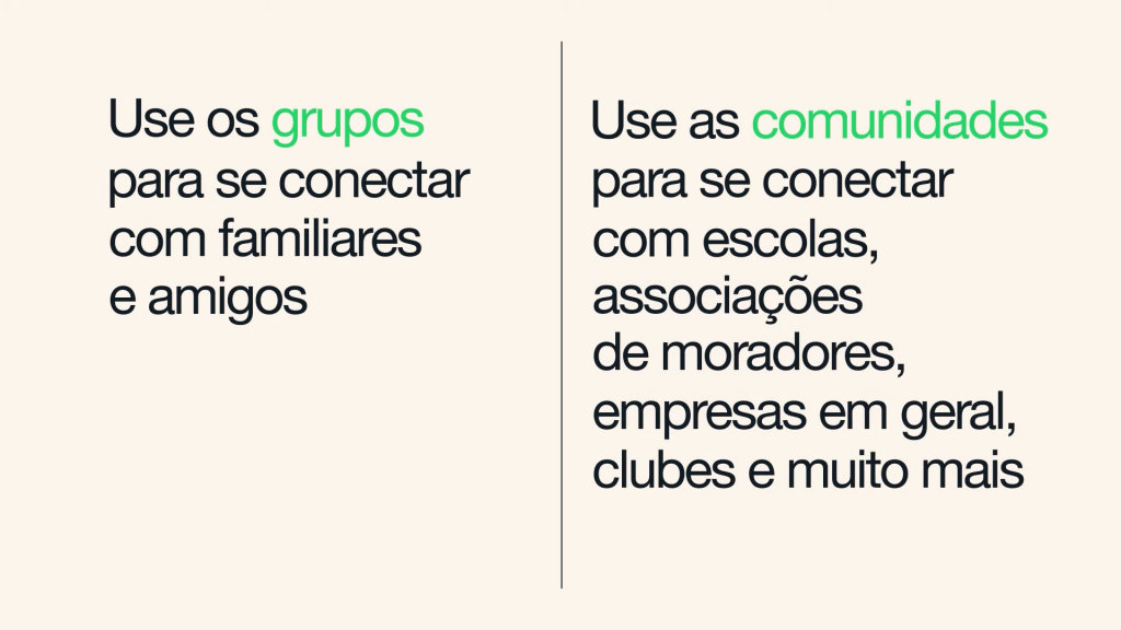 WhatsApp diferenças entre grupo e comunidades