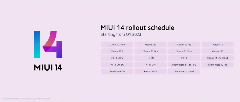 MIUI 14 lista de aparelhos que serão atualizados