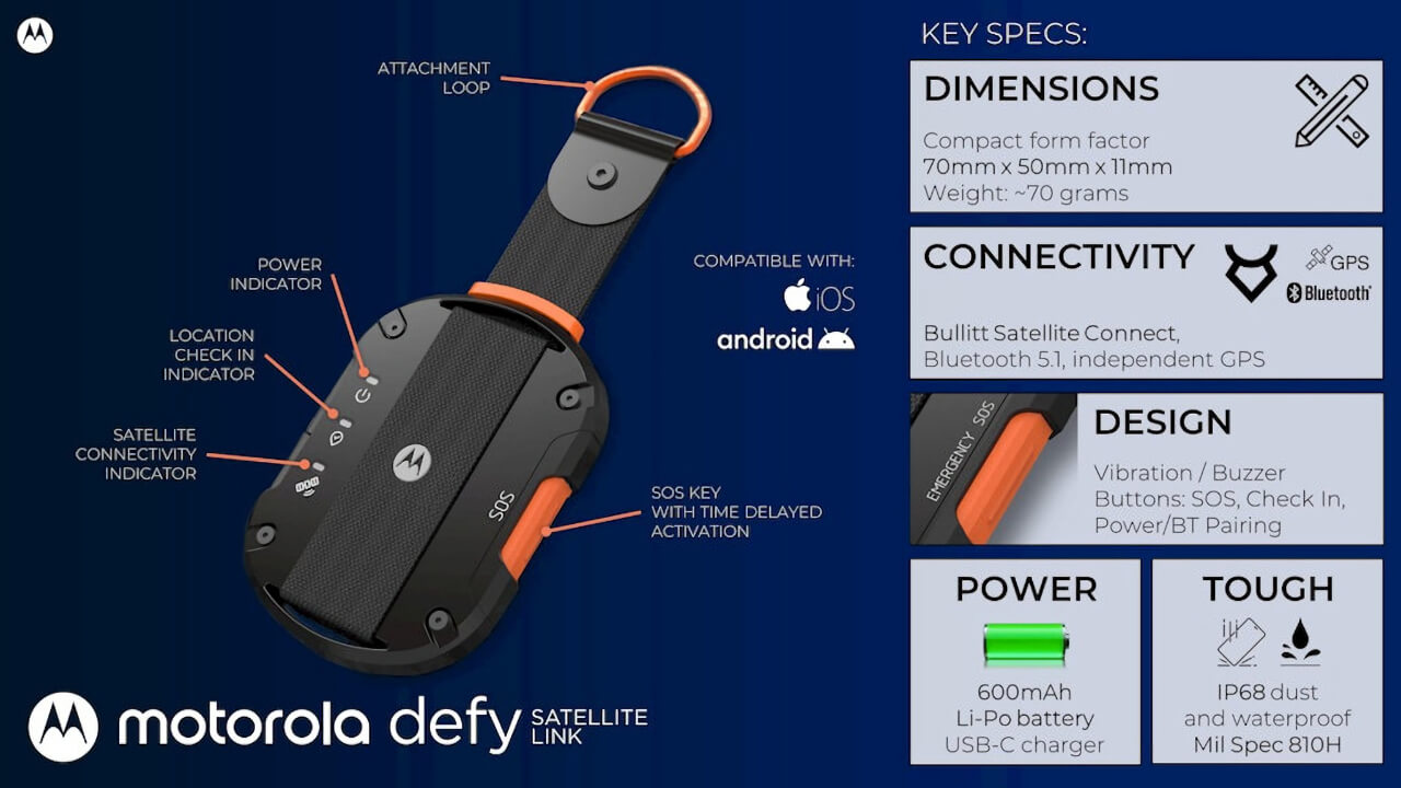 Motorola Defy Satellite Link