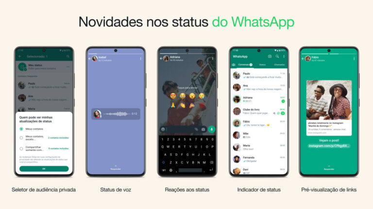 WhatsApp novidades para o Status
