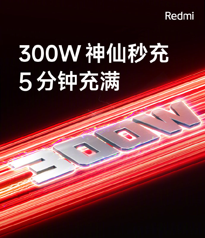 Xiaomi e Redmi Carregamento rápido de 300W