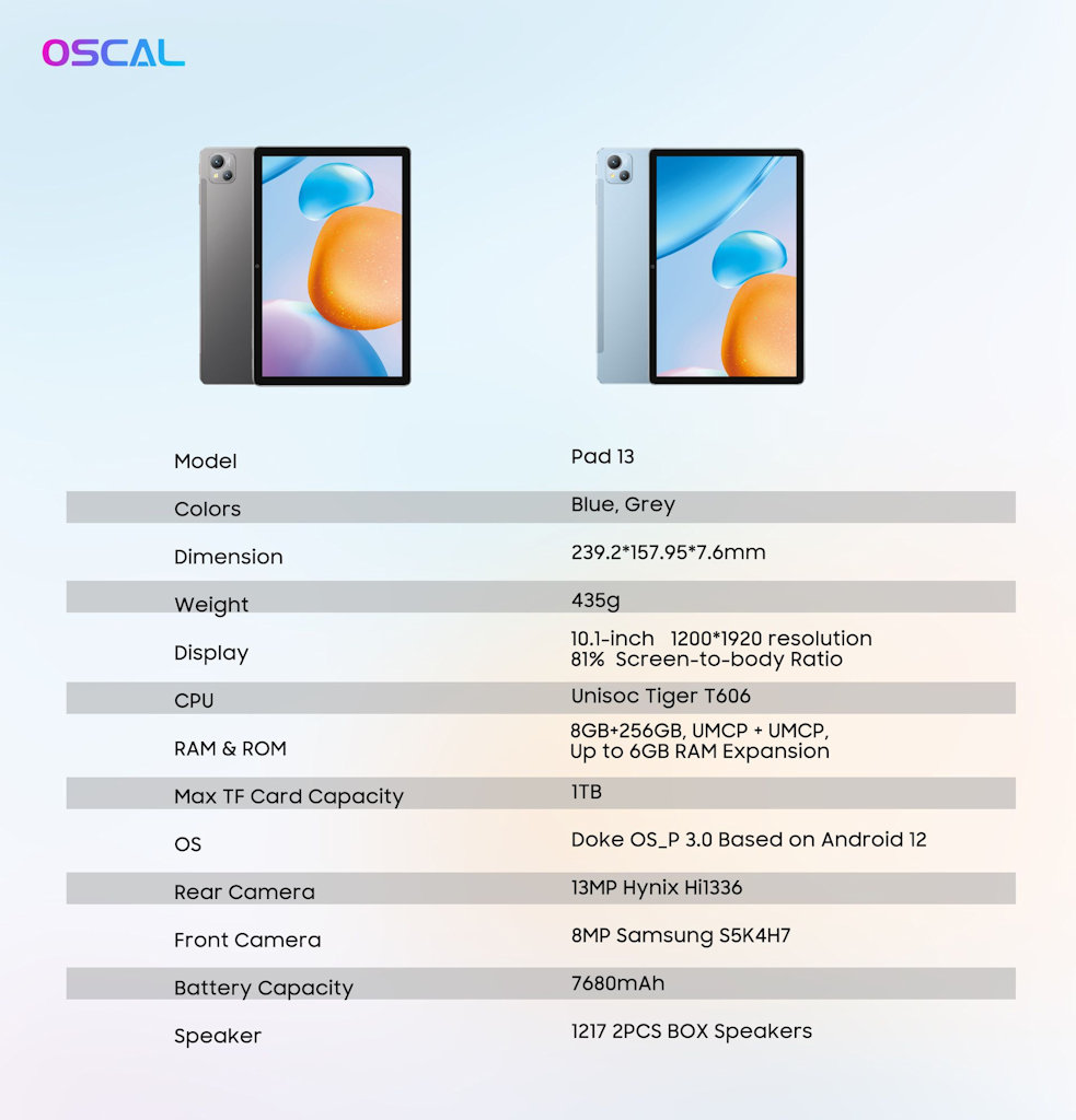 Tablet Oscal Pad 13