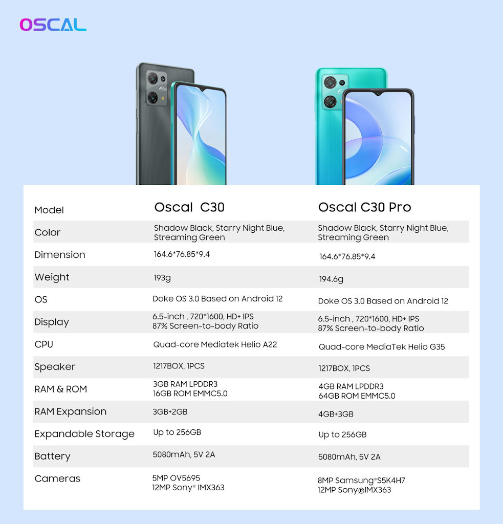 Celulares Oscal C30 e Oscal C30 Pro