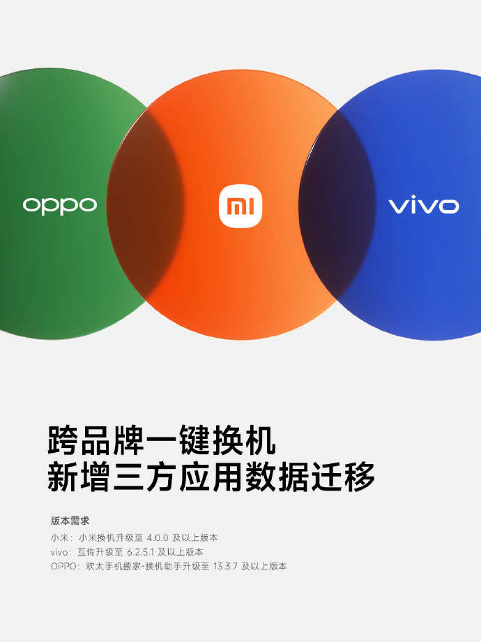 Xiaomi, Oppo e Vivo revelam ferramenta de transferência de dados de apps