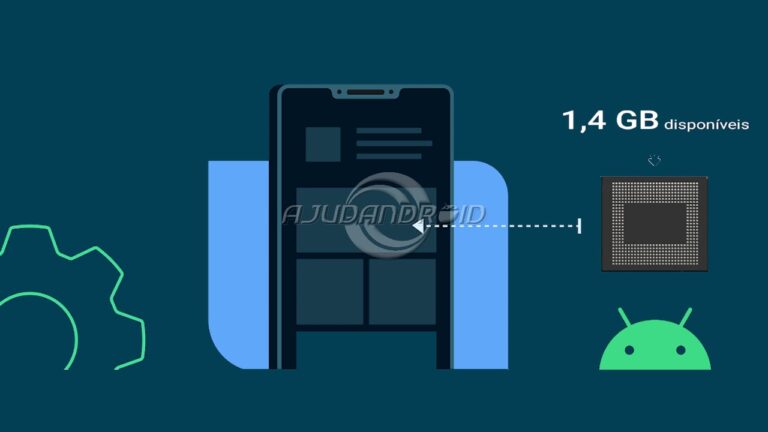 Gerenciamento de RAM no Android
