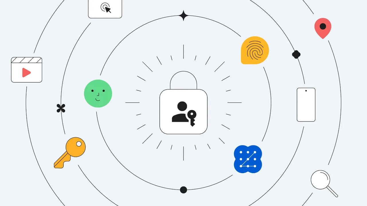 Conta do Google chaves de acesso (passkeys) como padrão