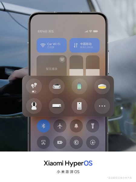 Sistema HyperOS da Xiaomi