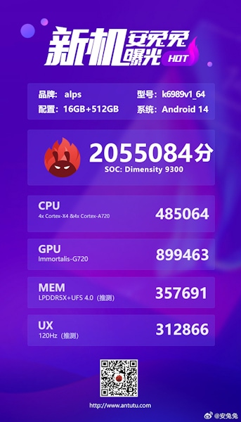 MediaTek Dimensity 9300 pontuação no AnTuTu