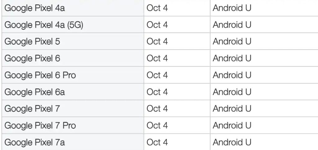 Operadora Telus lista do Android 14