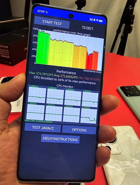 MediaTek Dimensity 9300 CPU Throttling Test