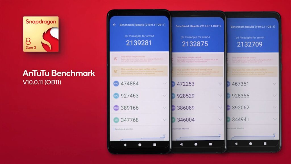 Snapdragon 8 Gen 3 Benchmark AnTuTu