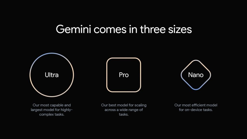 Gemini IA três modelos