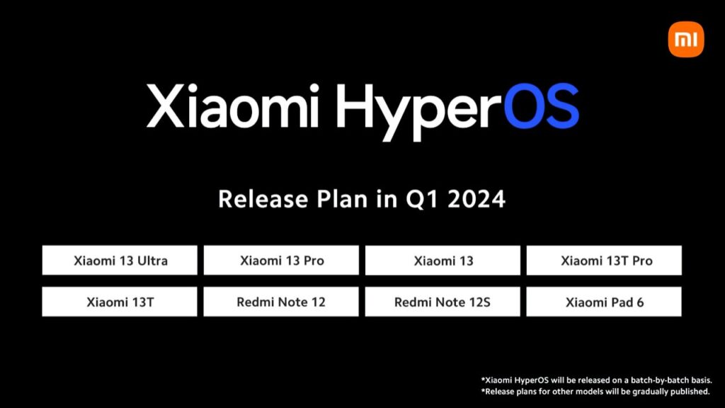 HyperOS lista global Xiaomi Redmi primeiro trimestre 2024