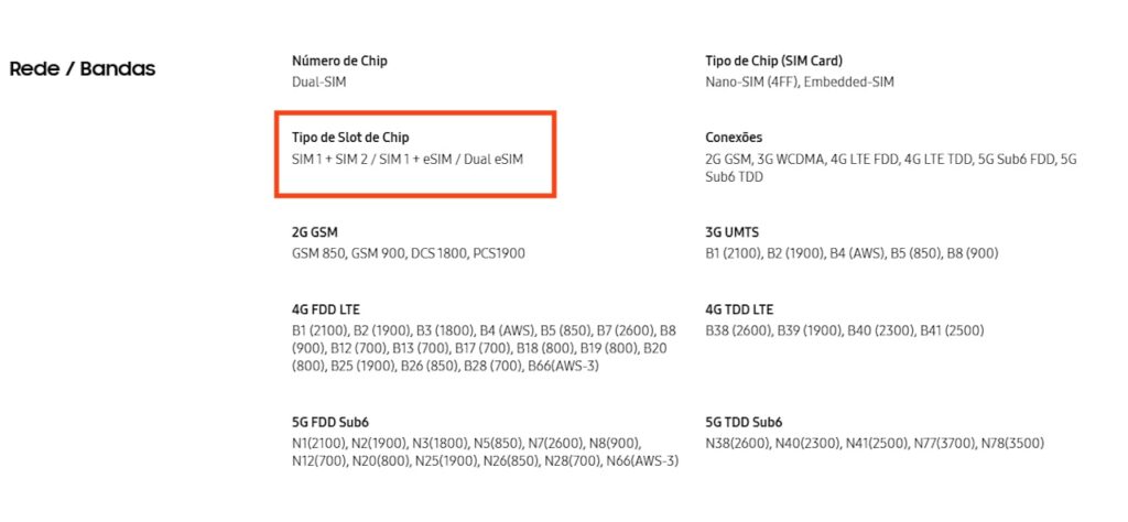 Os Galaxy S24 suportam Dual eSIM