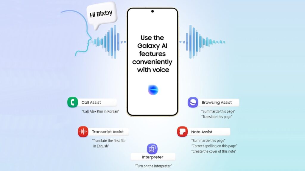 Bixby recebe integração com Galaxy AI