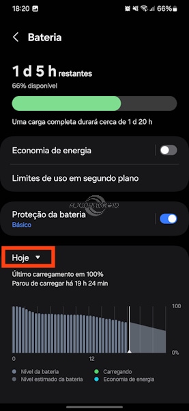 Samsung Galaxy, gráfico de bateria "Desde a última recarga"