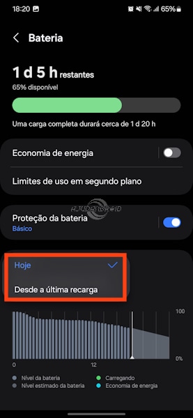 Samsung Galaxy, gráfico de bateria "Desde a última recarga"