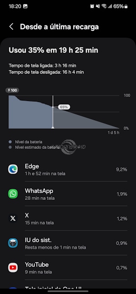 Samsung Galaxy, gráfico de bateria "Desde a última recarga"