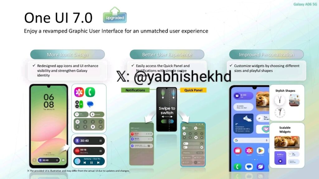 Galaxy A06 5G vazamento mostra One UI 7 com Now Bar