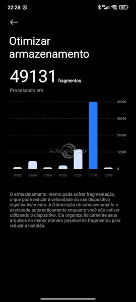 HyperOS opção Otimizar armazenamento