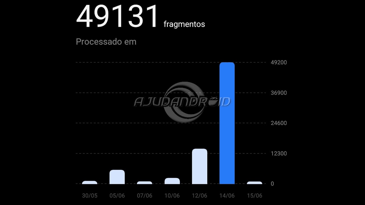 HyperOS opção Otimizar armazenamento