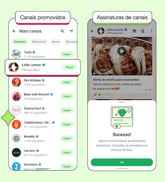 WhtasApp Canais promovidos e Assinaturas de Canais