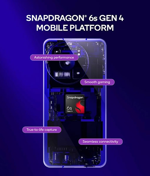 Snapdragon 6s Gen 4