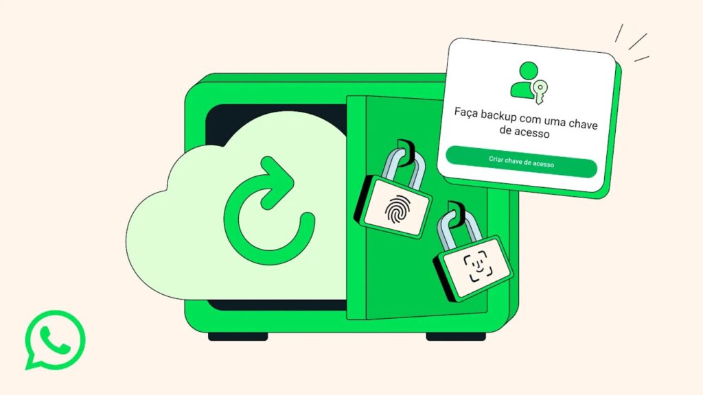 WhatsApp, Backup criptografado com chave de acesso