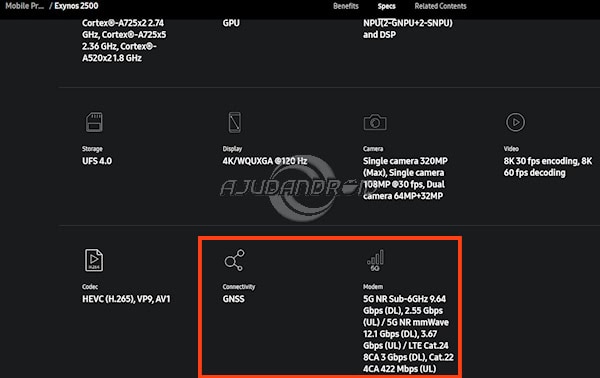 Exynos 2500 especificações de rede