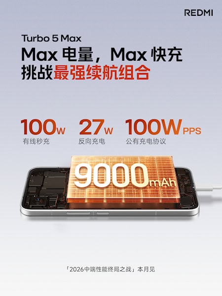 REDMI Turbo 5 Max