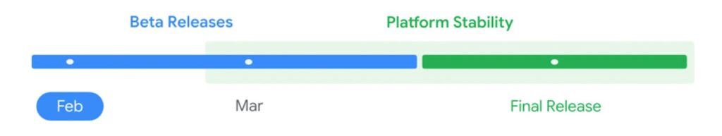 Android 17 datas liberação de teste