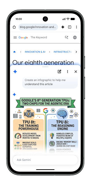 Chrome Gemini infográfico