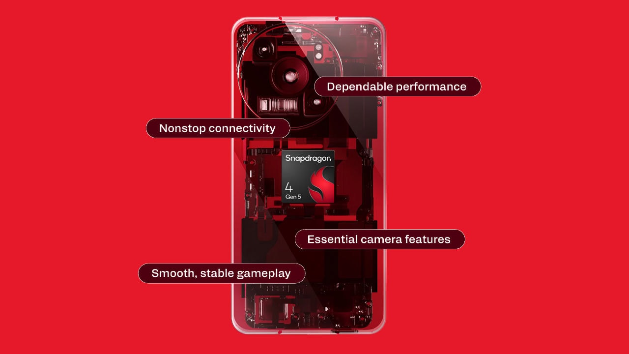 Snapdragon 4 Gen 5