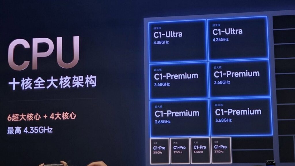 Xiaomi Xring 03