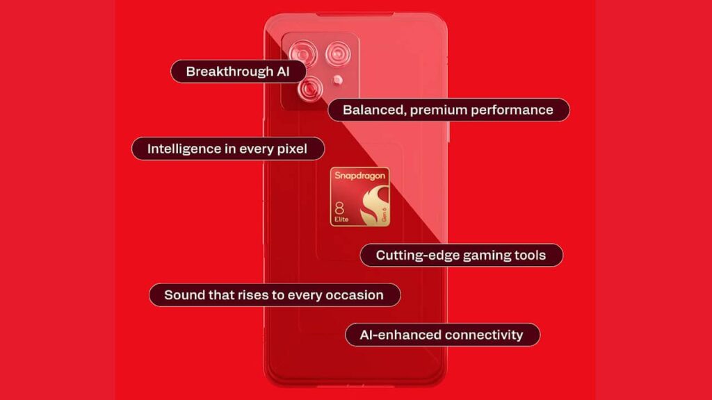 Snapdragon 8 Elite Gen 6